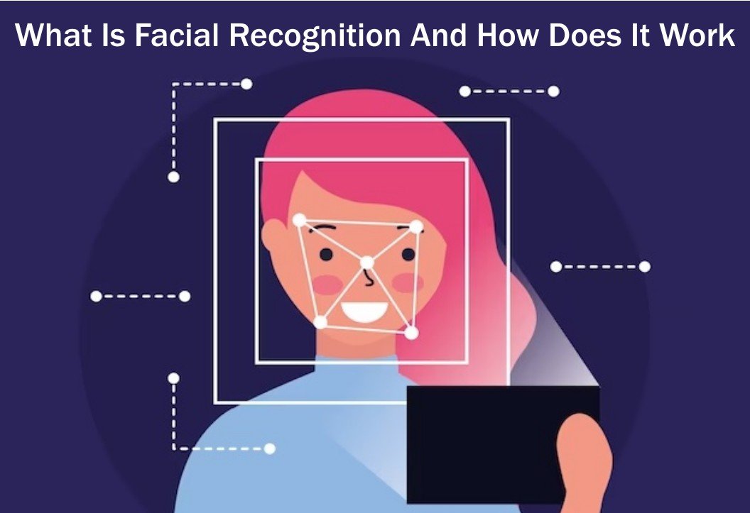 Facial Recognition